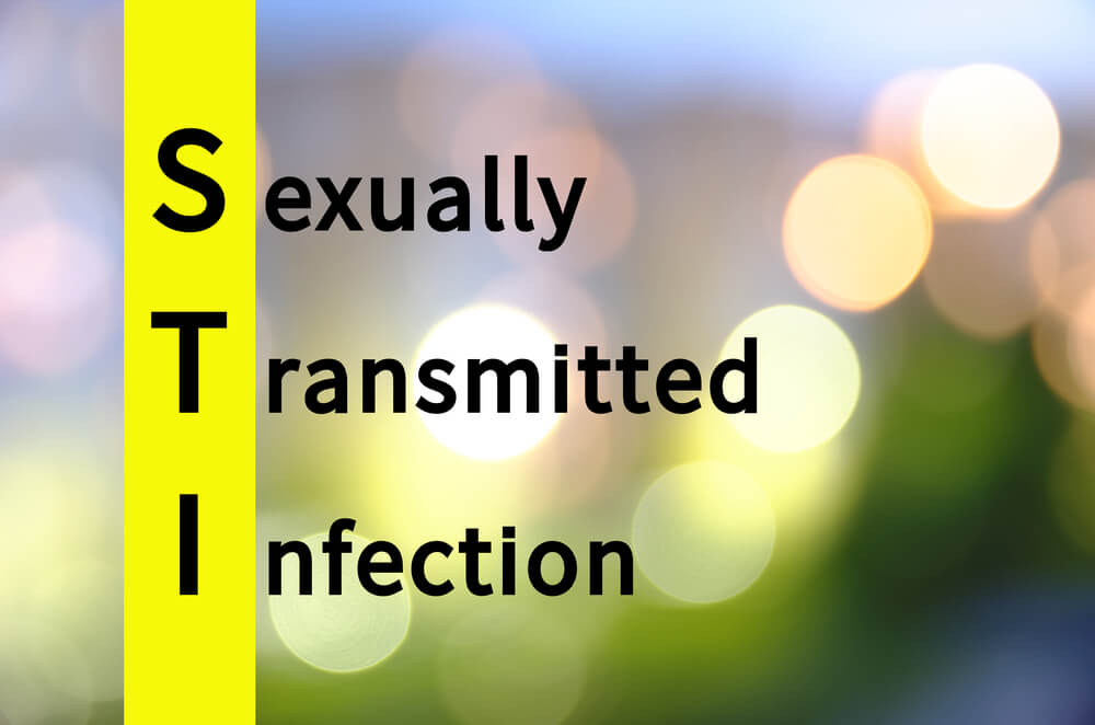 Understanding Sexually Transmitted Infections (STIs): Prevention, Symptoms, and Treatment	