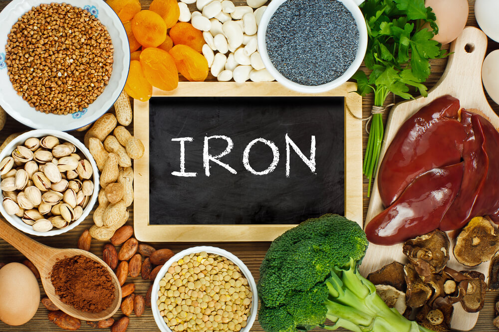 Who Should Take Iron Vitamins